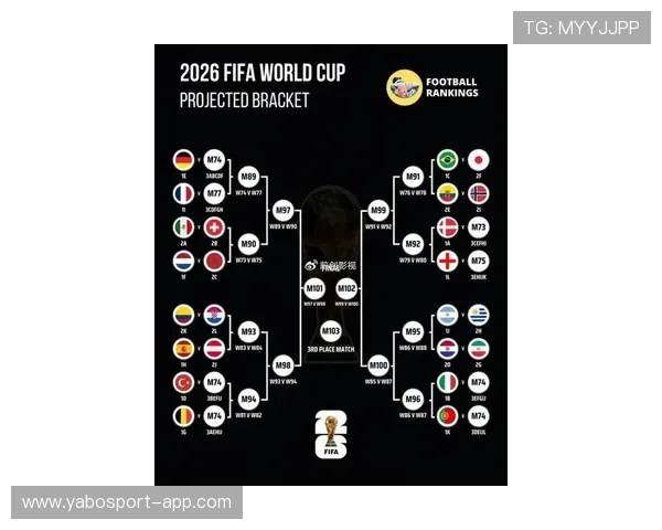 2026年世界杯淘汰赛预测与投注技巧全攻略 实战技巧速查版