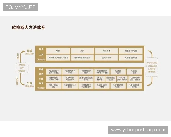 体育杯赛高手思维清晰版系统拆解避坑清单与实战指南全流程进阶方法论