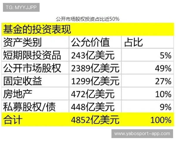 年度百家乐实战复盘:一文读懂策略核心与资金管理和长期赢利思维