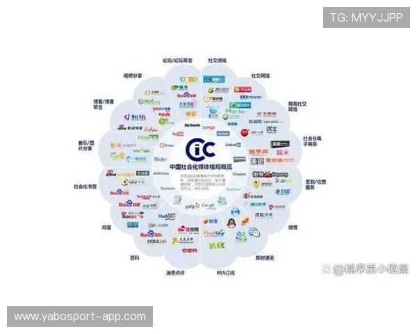 围绕918博天堂打造多元娱乐体验与安全可靠平台发展新趋势全面